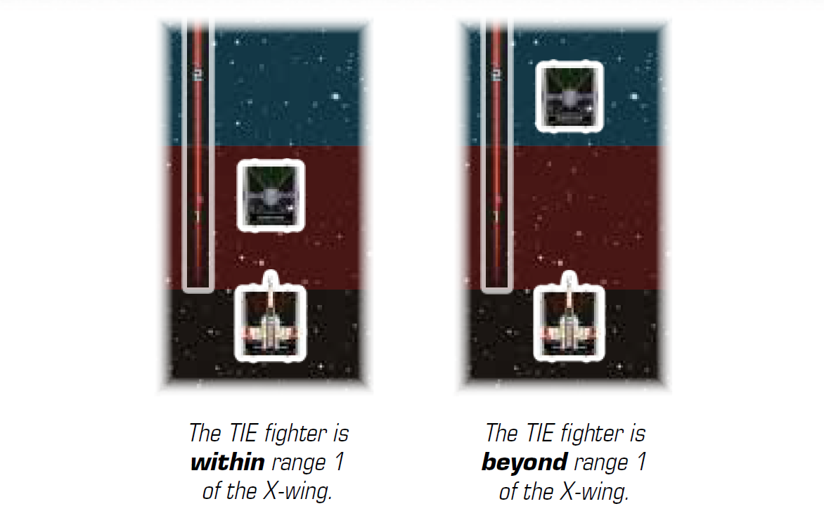 range-fig1